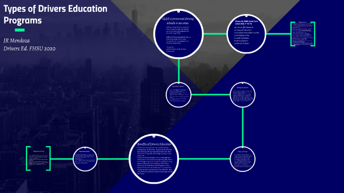 Types of Drivers Education Programs by JR Mendoza on Prezi