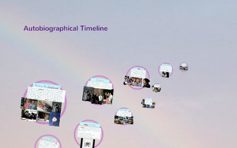 Autobiographical Timeline by Mackenzie Mathes on Prezi