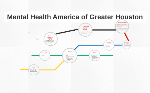 Mental Health America Of Greater Houston By Tiffany Ross