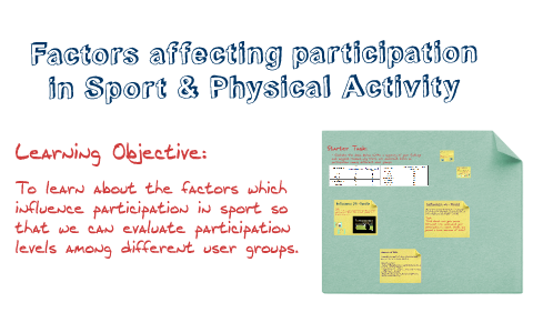 Unit 2 Lesson 3: Factors Affecting Participation In Sport & Physical ...