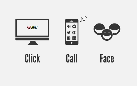 Click, call, face 11-11-2014 by Marieke Lucassen on Prezi