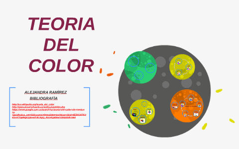TEORIA DEL COLOR by Alejandra Ramirez on Prezi