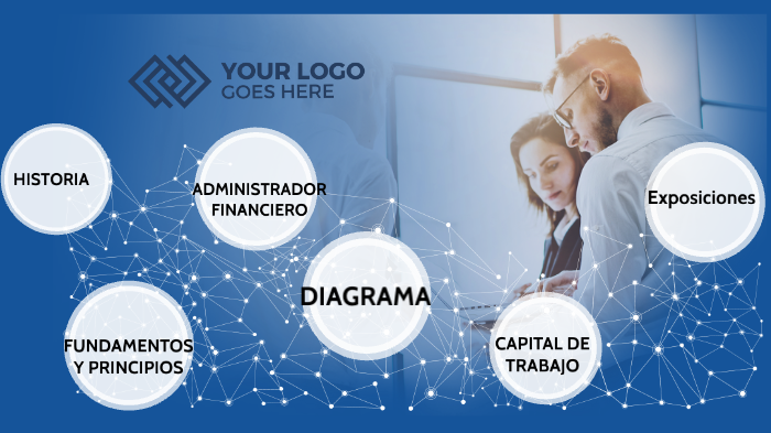 FINANZAS CORPORATIVAS by Alejandro Rojas on Prezi
