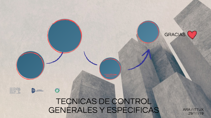 TECNICAS DE CONTROL GENERALES Y ESPECIFICAS by adela rodriguez anzures