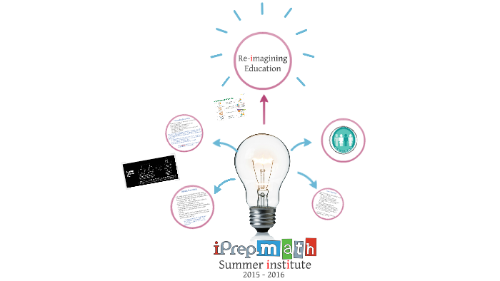 iPrep.Math Program Overview by Olema Herrera on Prezi