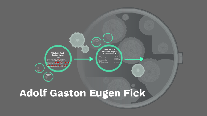 Adolf Gaston Eugen Fick by Madison Williams on Prezi