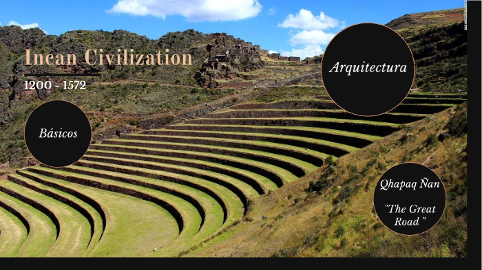 Incan Civilization by Calina Worf on Prezi