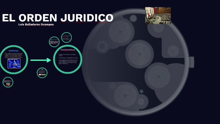 EL ORDEN JURIDICO by jorge balladares ocampos on Prezi