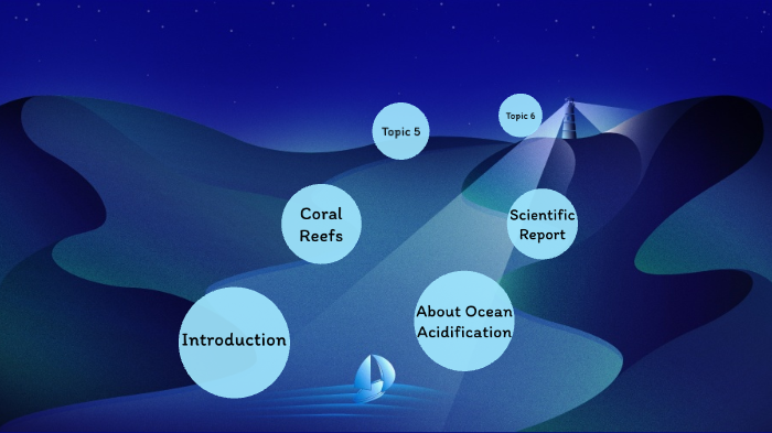 science-in-depth-study-by-imran-ibrahim