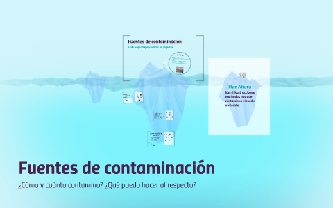 Fuentes de contaminación by María Rojas on Prezi