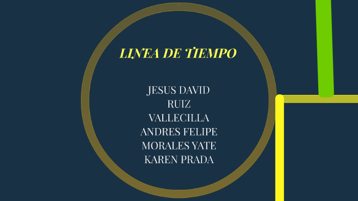 LINEA DE TIEMPO by Jesus David on Prezi