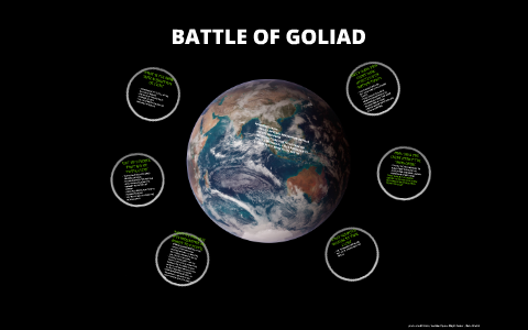 BATTLE OF GOLIAD by keyuna armstrong on Prezi