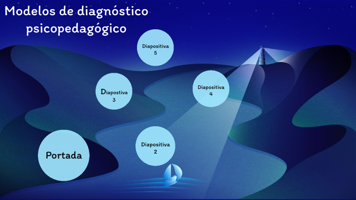 Modelos de diagnóstico psicopedagógico by Angel Rojas