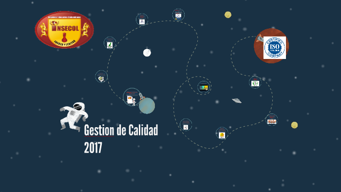 Gestion de Calidad by JL JL on Prezi