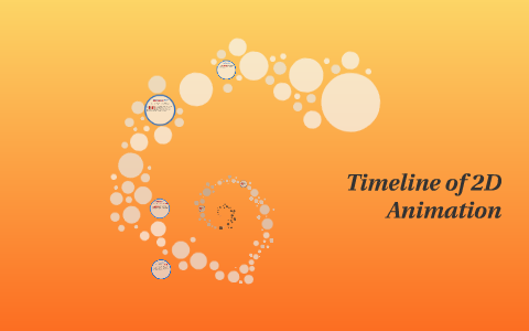 Timeline of 2D Animation by ruairi neave on Prezi