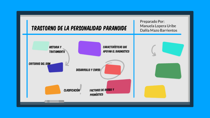 TRASTORNO DE PERSONALIDAD PARANOIDE By Dalila Mazo