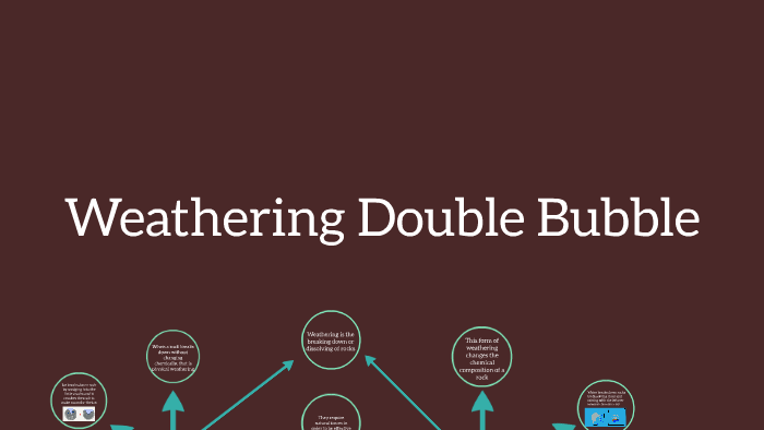 Weathering Double Bubble By Mabel Huynh