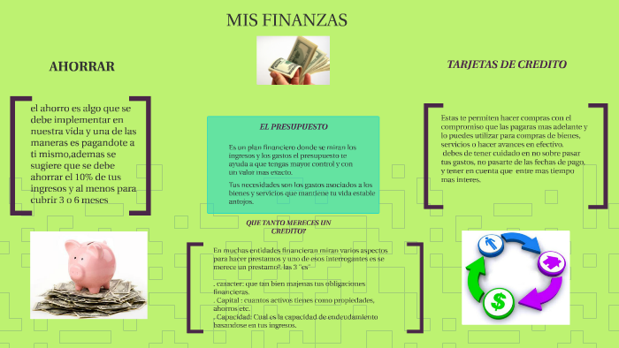 MIS FINANZAS by ERICK BEDOYA RICO on Prezi