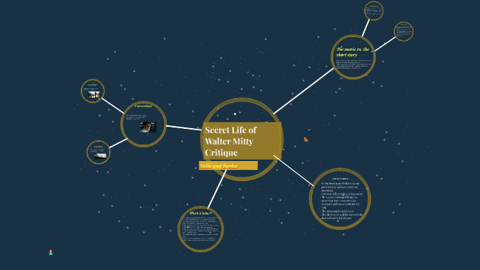 Secret Life Of Walter Mitty Critique By Baylee Sw