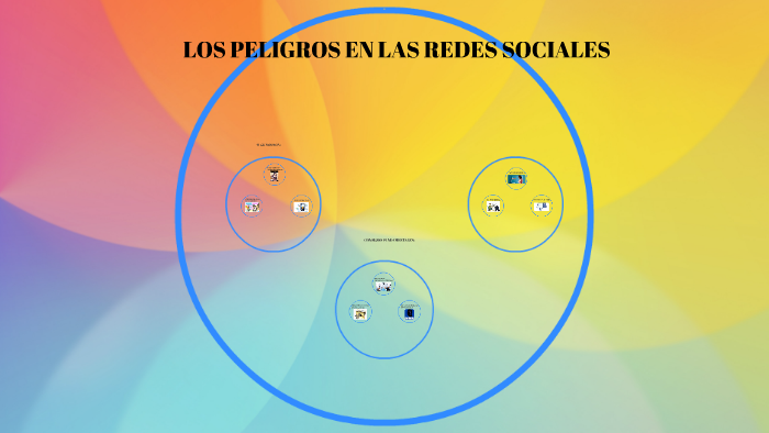 LOS PELIGROS EN LAS REDES SOCIALES by Heey Gersson on Prezi