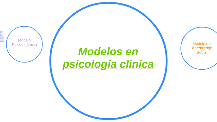 Modelos en psicologia clinica by Luiseiby Rodriguez