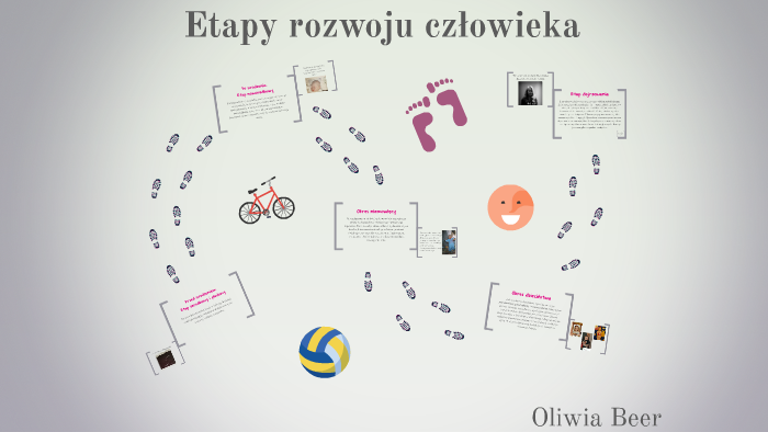 Etapy rozwoju człowieka by Oliwia Beer on Prezi
