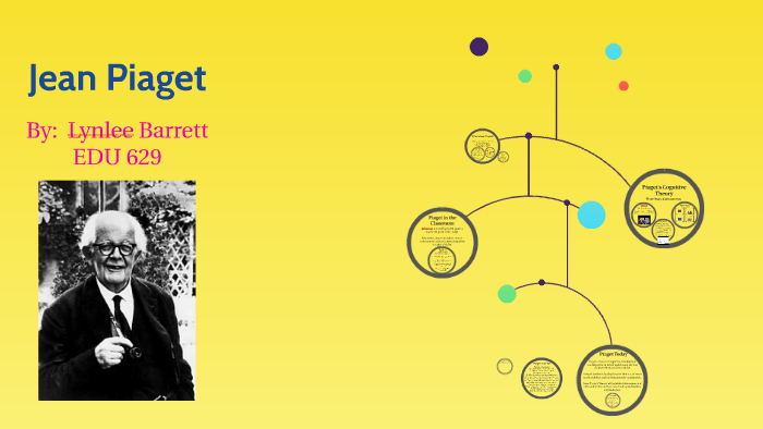 Jean Piaget by Lynlee Barrett on Prezi