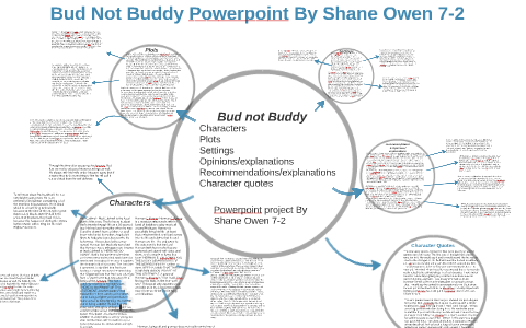 bud not buddy characters