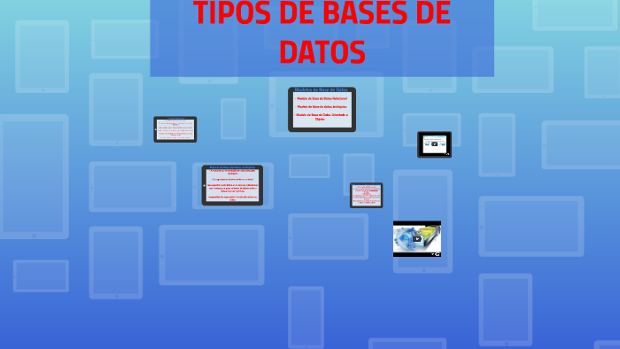 Modelo de Base de Datos by Franco Rodriguez on Prezi