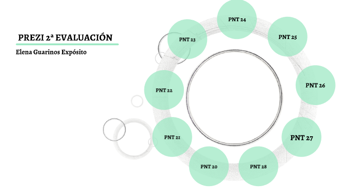 prezi 2ª evaluación by elena guarinos on Prezi