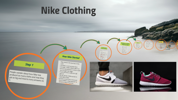 Nike Clothing Brock Steingraeber Prezi Next