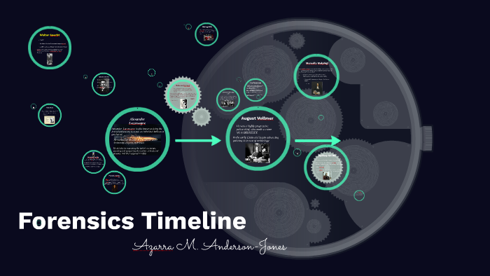 Forensics Timeline by Marie Anderson on Prezi