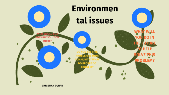 ENVIRONMENTAL ISSUES by maria garcia on Prezi