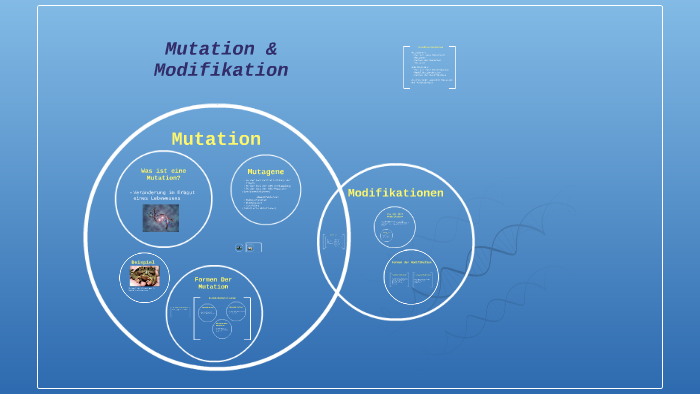 Mutation & Modifikation by Phillip Trummer - Vz2m2k5fhhplktDnihtlrmkshp6jc3sachvcDoaizecfr3Dnitcq 3 0