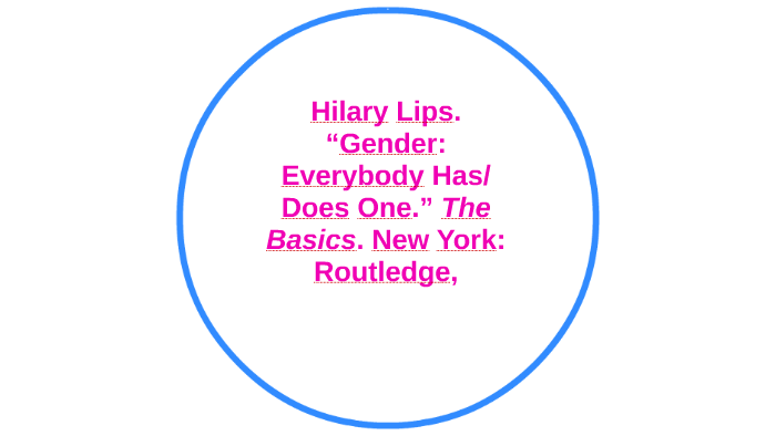 Hilary Lips “gender Everybody Hasdoes One” The Basics N By Maria Quintana On Prezi Next 0909