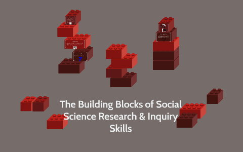 The Building Blocks of Social Science Research & Inquiry Ski by Sarah ...