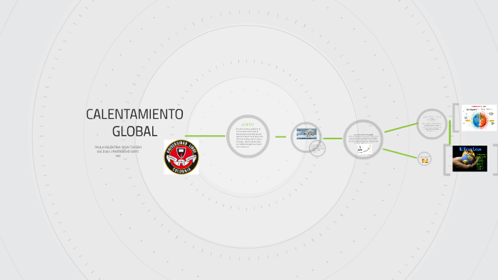 CALENTAMIENTO by paula silva on Prezi