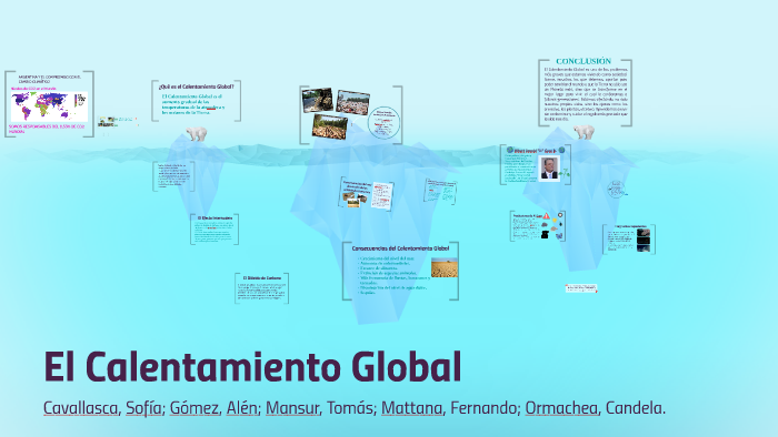 El Calentamiento Global by Sofía Cavallasca on Prezi