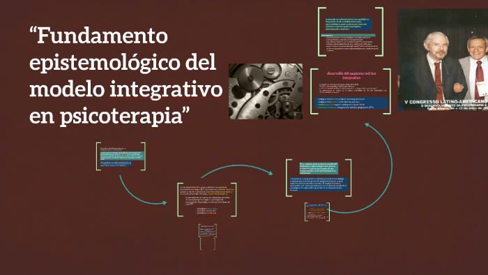 Fundamento epistemológico del modelo integrativo en psicote by efren  alvarado