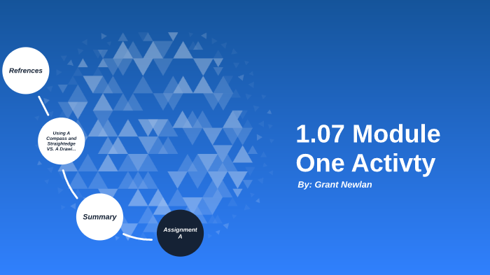 1.07 Module One Activity by Grant Newlan on Prezi