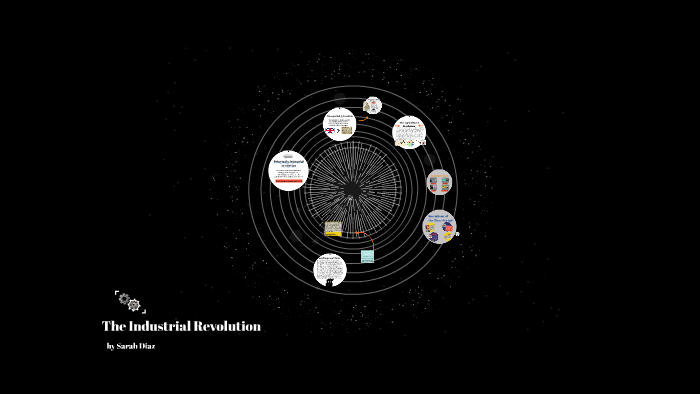 The Industrial Revolution by Sarah Diaz on Prezi