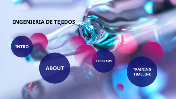 INGENIERIA DE LOS TEJIDOS By Khawla Derouich On Prezi