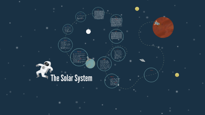 The Solar System by Raphael Ang on Prezi