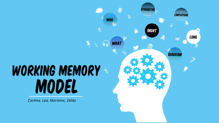 Working Memory Model by Carlma Fon-Akkum on Prezi