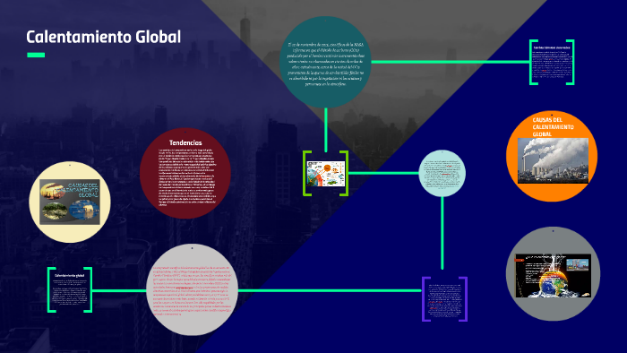 Calentamiento Global by Felipe Valladares on Prezi
