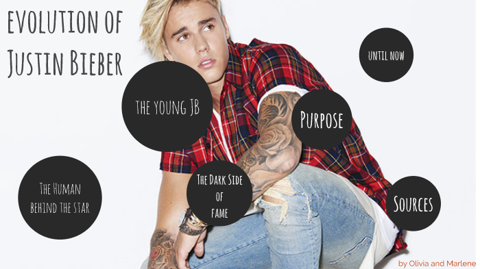 How Justin Bieber’s Net Value Reflects the Evolution of a Pop Icon in the Digital Age