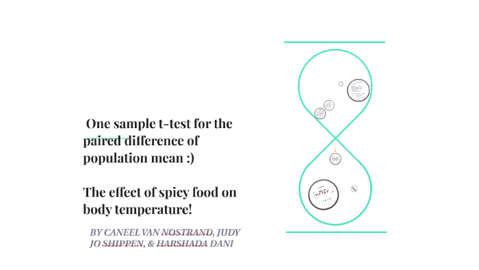 one-sample-paired-t-test-by-harshada-dani