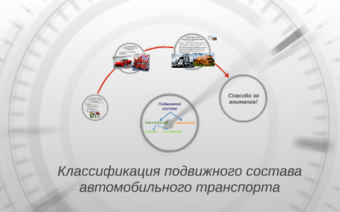 Классификация организаций автомобильного транспорта