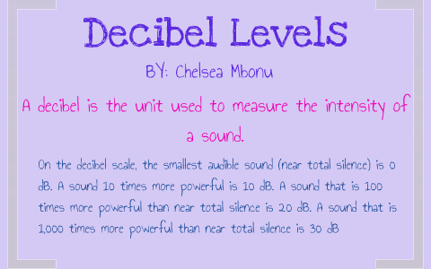 Decibel Levels By Chelsea Mbonu