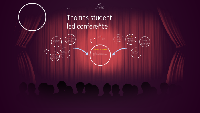 Thomas student led conference by kylo ren on Prezi
